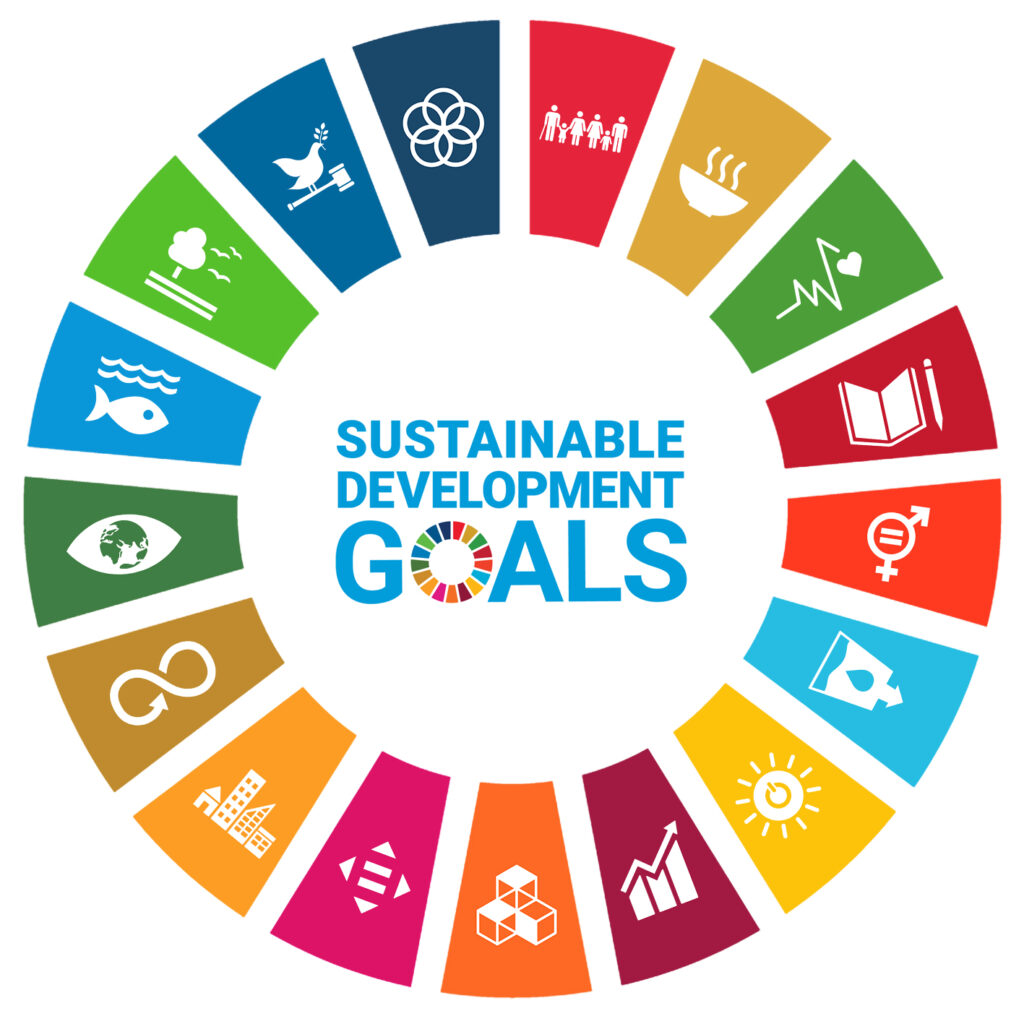 Sustainable Development goals, Lura Care, welfare